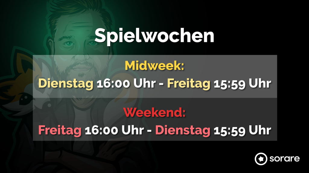Sorare Gameweek Zeiten